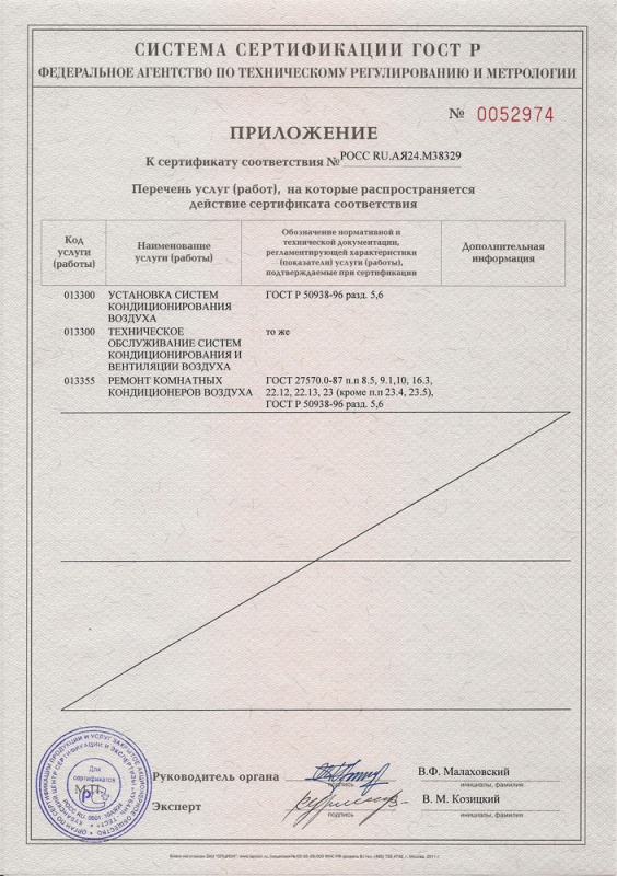 Сертификат соответствия на ремонт и обслуживание бытовых приборов